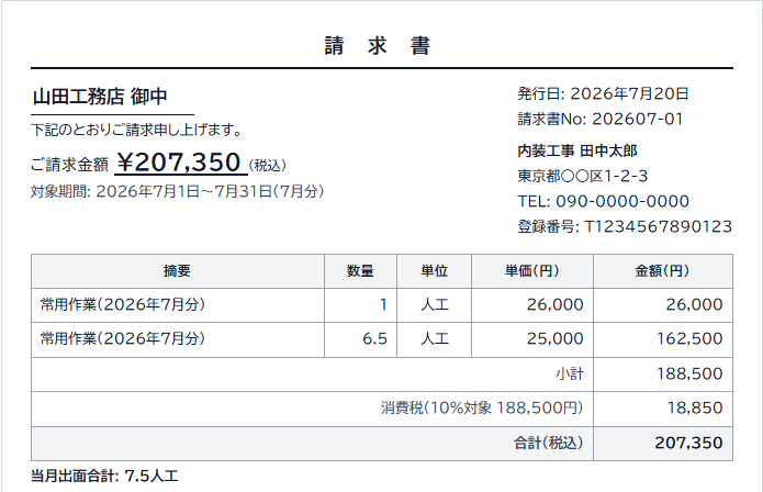 デヅラ帳が自動生成した人工請求書。ご請求金額207,350円、税率別の消費税と当月出面合計まで印字されている